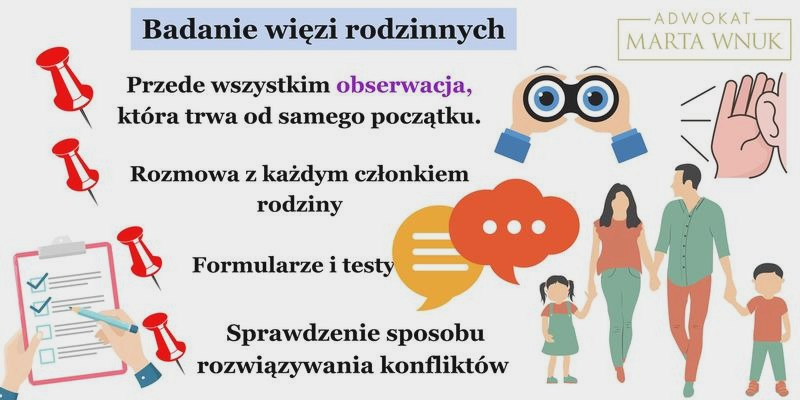 Badanie OZSS – przebieg, przygotowanie i błędy, których warto uniknąć