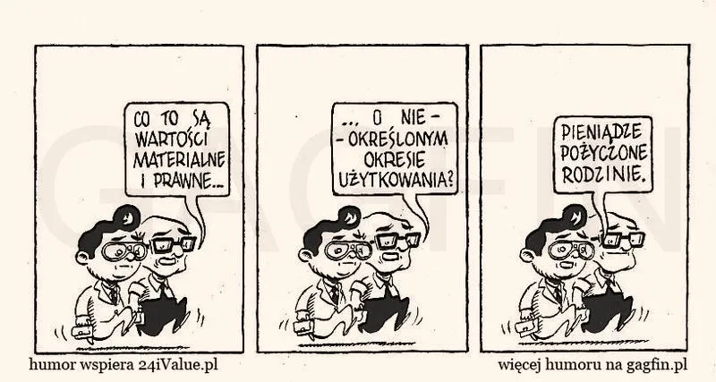 Amortyzacja wartości niematerialnych