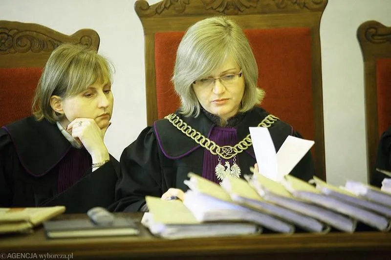 Czas trwania rozprawy
