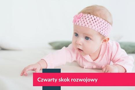 Czwarty skok rozwojowy
