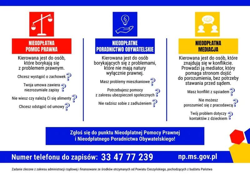 Dokumenty do pomocy prawnej