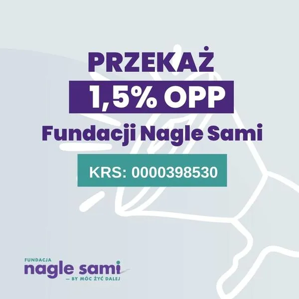 Formalności rejestracji fundacji