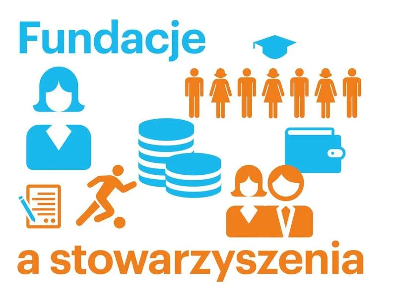 Fundacja a stowarzyszenie