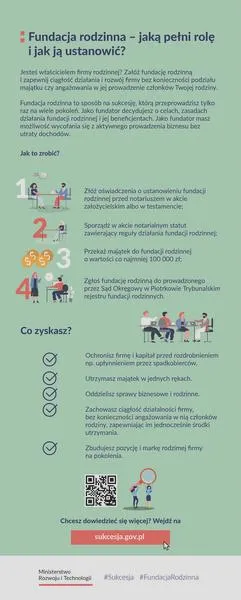 Fundacja rodzinna