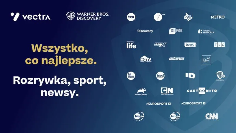 Jak wysyłać SMS-y darowiznowe
