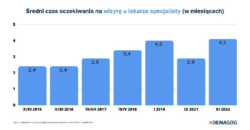 Konsekwencje uchylania się od kary