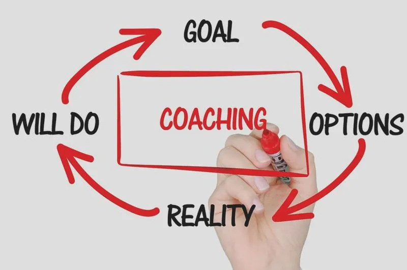 Korzyści płynące z coachingu