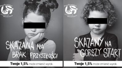 Koszty zakładania fundacji