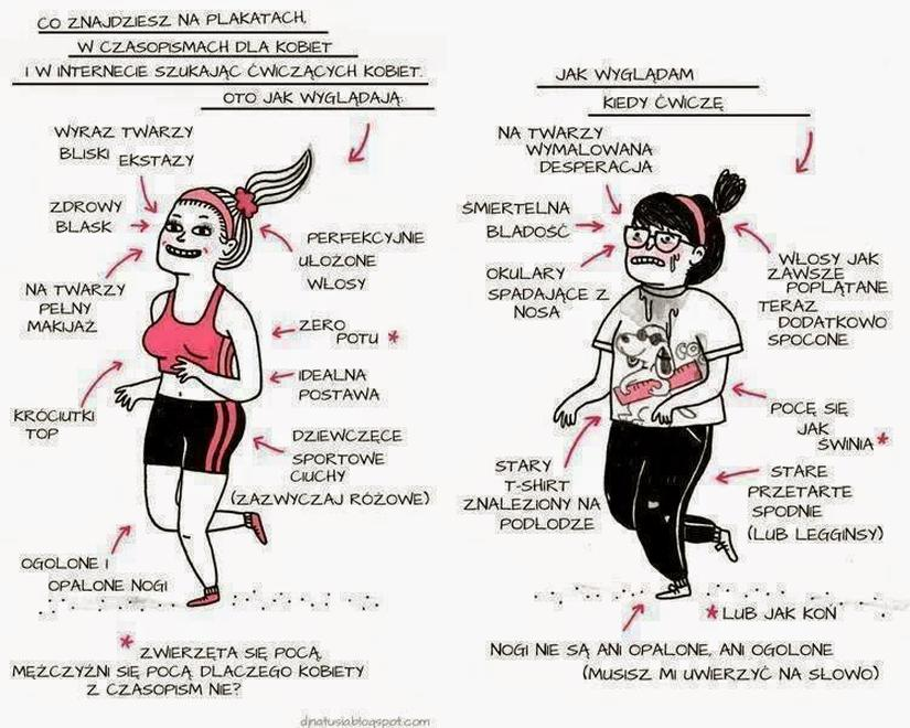 Motywacja do treningu