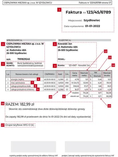 Opis faktury dla fundacji