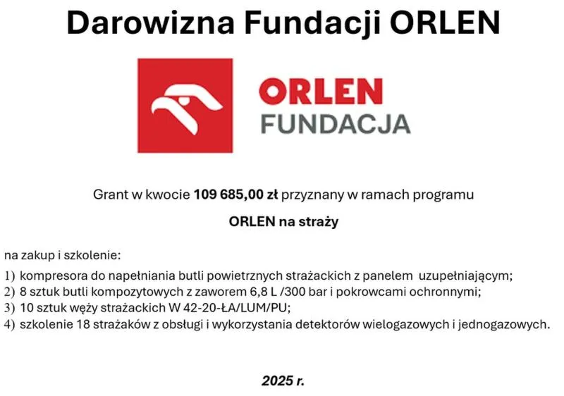 Podatek od darowizn NGO
