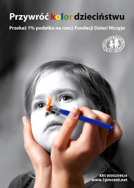 Pomoc dzieciom