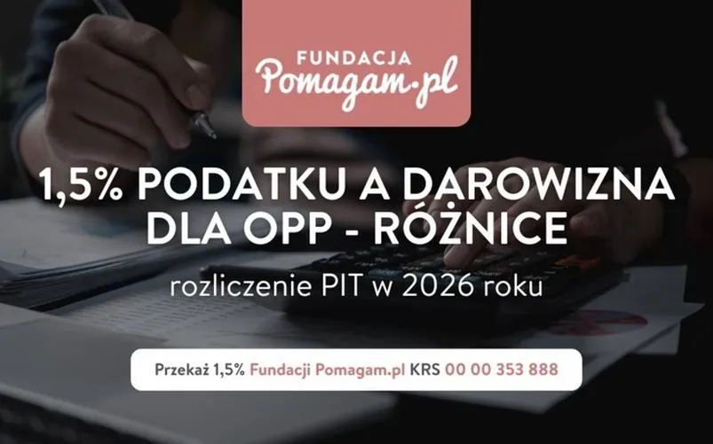 Pozyskiwanie funduszy na fundację