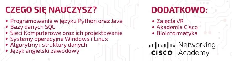 Predyspozycje do nauki