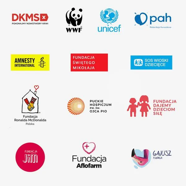Proces zakładania