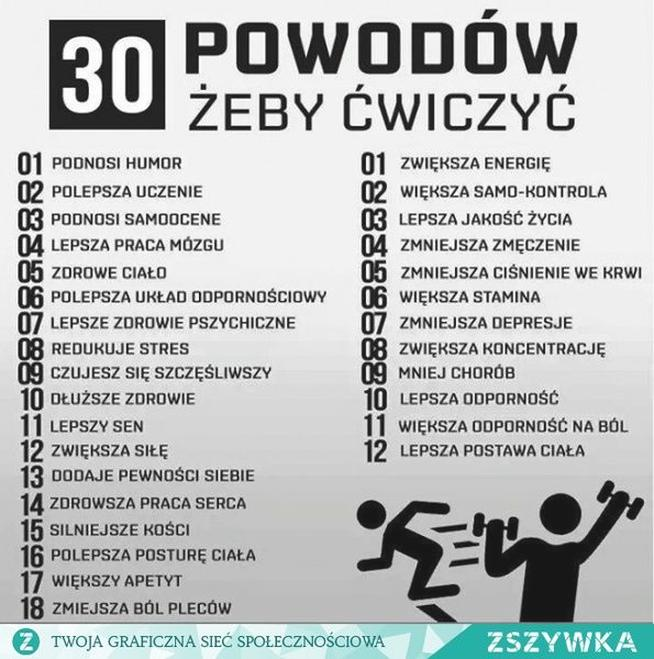 Regularne ćwiczenia