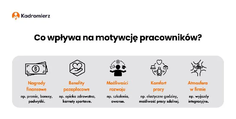 Satysfakcja z pracy