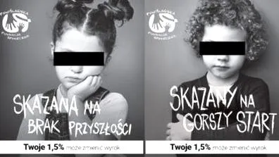 Sprawozdania finansowe w fundacjach