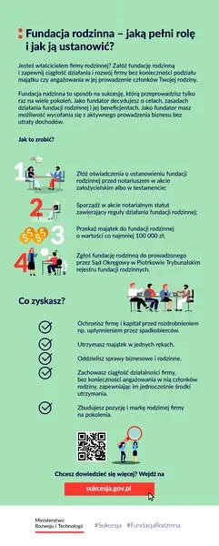 Sukcesja majątkowa