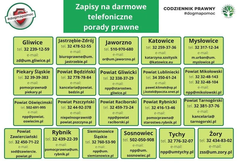 Telefoniczne porady prawne