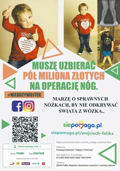 Wiarygodność fundacji