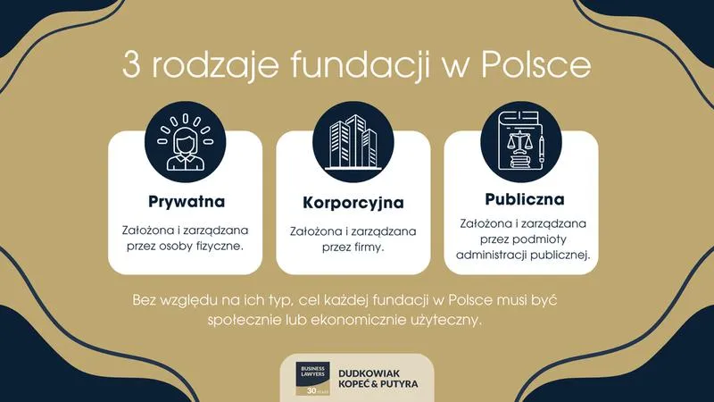 Wsparcie dla potrzebujących