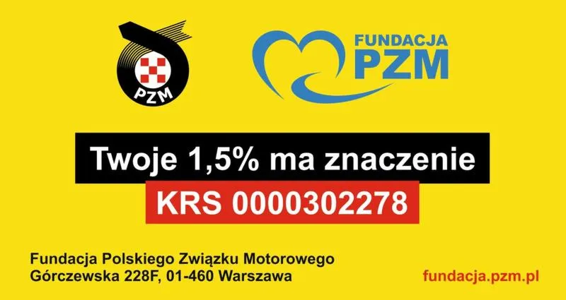 Zmiana statutu fundacji