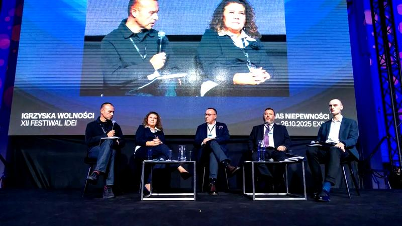 Źródła finansowania fundacji